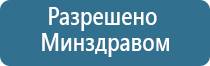 НейроДэнс Пкм в косметологии